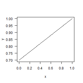 plot of chunk unnamed-chunk-1