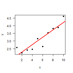 plot of chunk unnamed-chunk-3