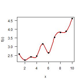 plot of chunk unnamed-chunk-4