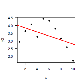 plot of chunk unnamed-chunk-5